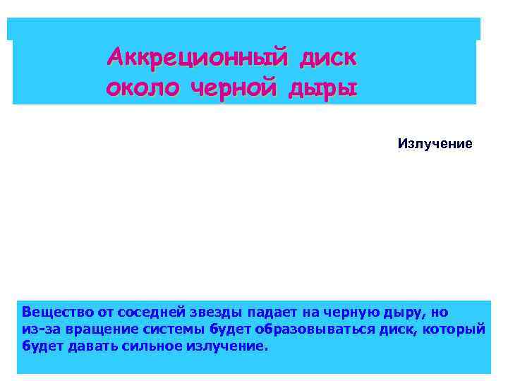 Аккреционный диск около черной дыры Излучение Вещество от соседней звезды падает на черную дыру,