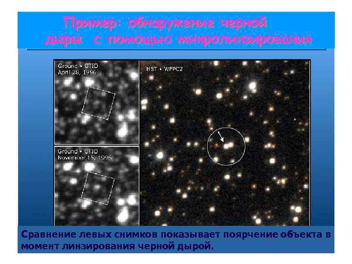 Пример: обнаружение черной дыры с помощью микролинзирования Сравнение левых снимков показывает поярчение объекта в