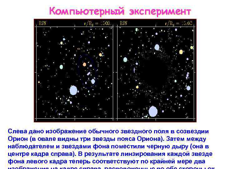 Компьютерный эксперимент Слева дано изображение обычного звездного поля в созвездии Орион (в овале видны