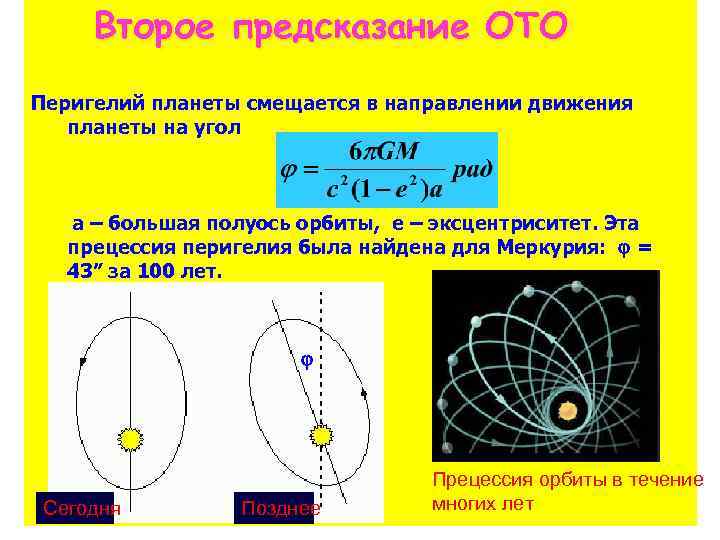 Второе предсказание ОТО Перигелий планеты смещается в направлении движения планеты на угол а –