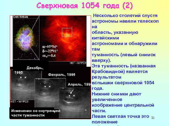 Сверхновая 1054 года (2) Несколько столетий спустя астрономы навели телескоп на область, указанную китайскими