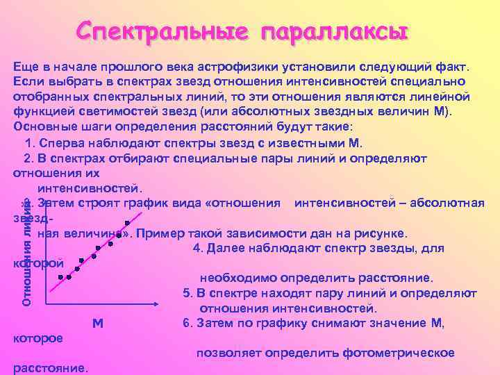 Формула метода расстояний. Спектральный параллакс. Метод спектрального параллакса. Астрономические шкалы. Спектральный параллакс формула.