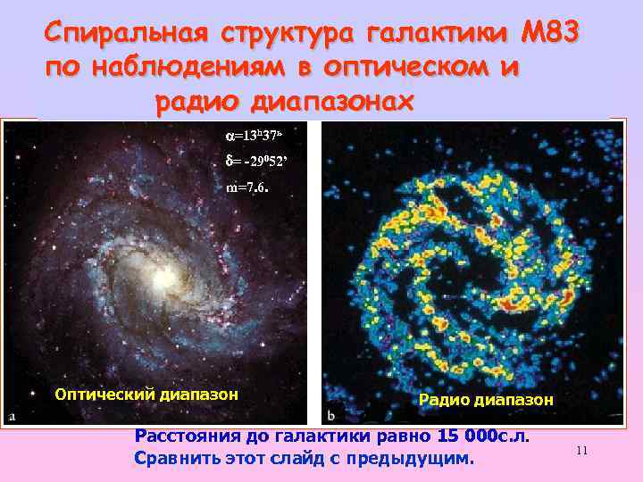 Спиральные галактики презентация