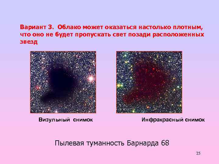 Формирование звезд презентация