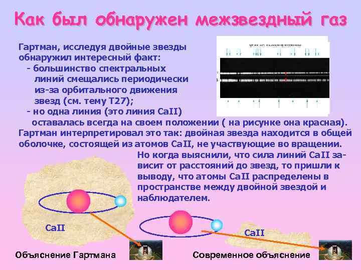 Как был обнаружен межзвездный газ Гартман, исследуя двойные звезды обнаружил интересный факт: - большинство