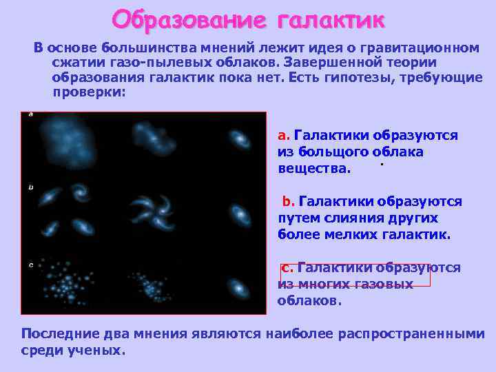 Гравитационное сжатие