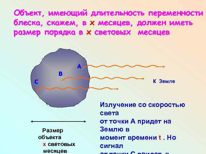 Объект, имеющий длительность переменности блеска, скажем, в х месяцев, должен иметь размер порядка в