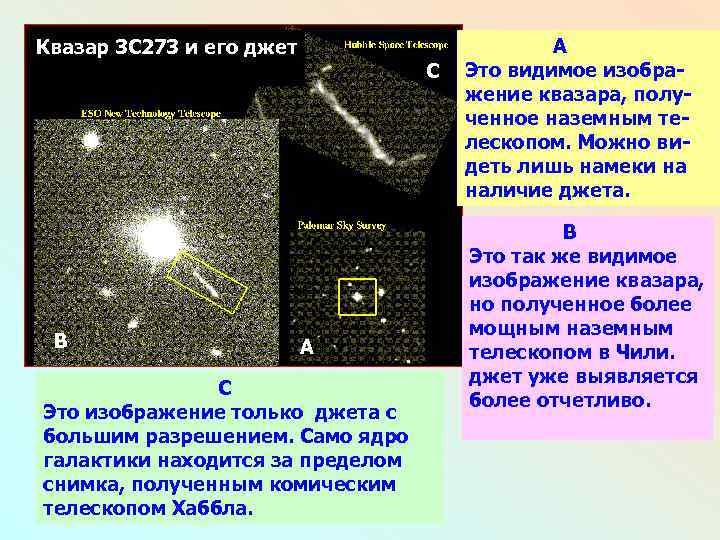 Открытие квазаров презентация