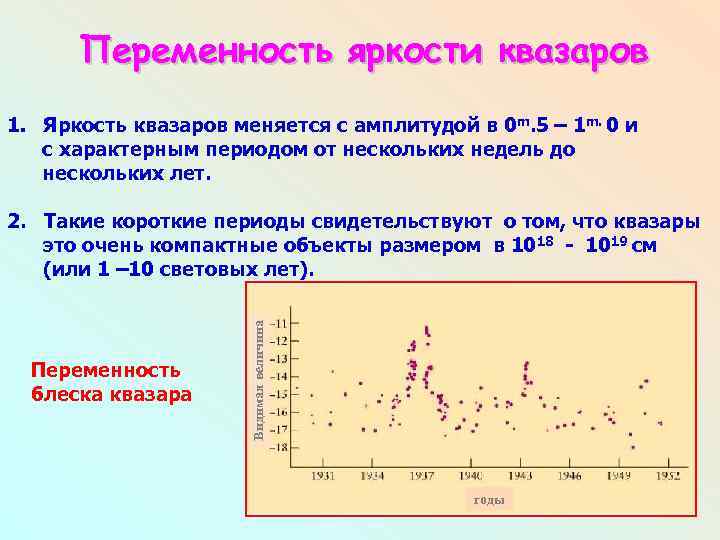 Переменность яркости квазаров 1. Яркость квазаров меняется с амплитудой в 0 m. 5 –