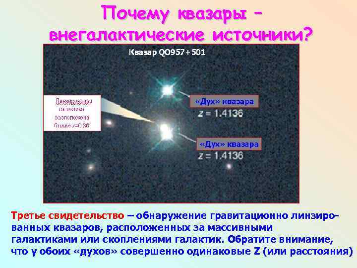 Активные галактики и квазары скопления галактик презентация