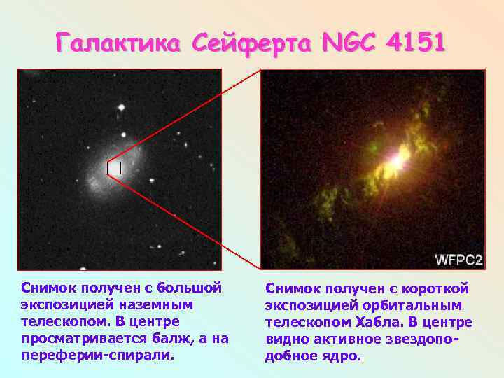 Открытие сейфертовских галактик презентация