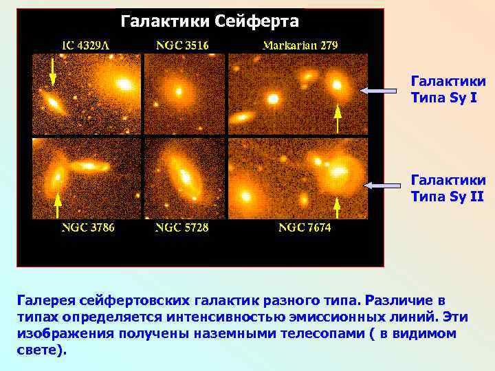 Эллиптический тип галактики структура графическое изображение