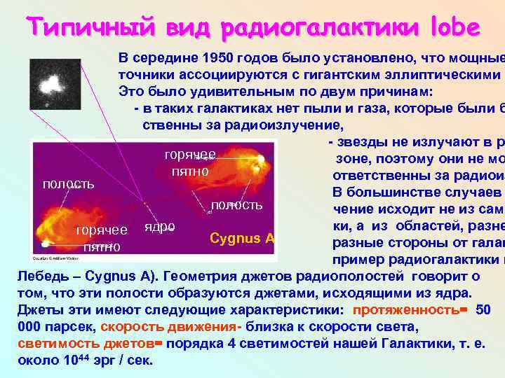 Исследование радиогалактик проект