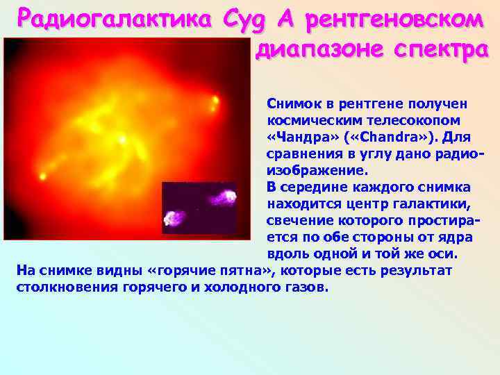 Радиогалактика Cyg A рентгеновском диапазоне спектра Снимок в рентгене получен космическим телесокопом «Чандра» (