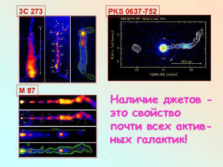 3 C 273 M 87 PKS 0637 -752 Наличие джетов это свойство почти всех