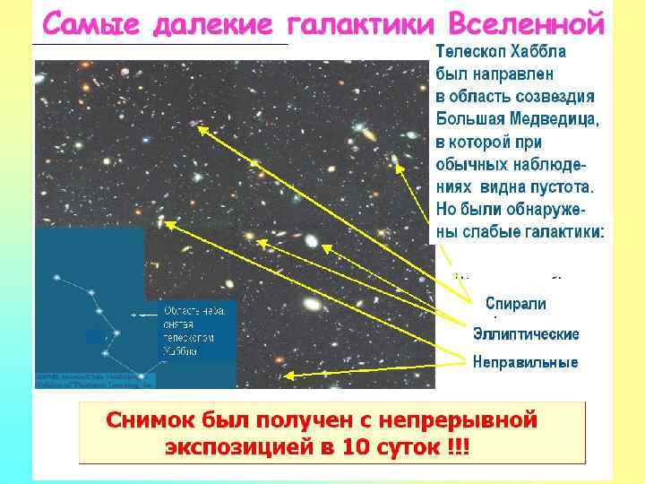 Скопление галактик презентация 11 класс