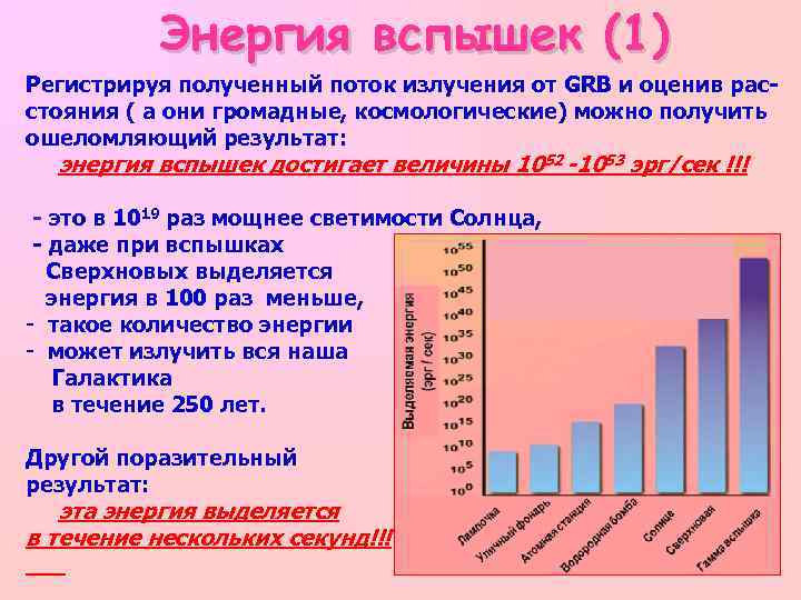 Энергия вспышек (1) Регистрируя полученный поток излучения от GRB и оценив расстояния ( а