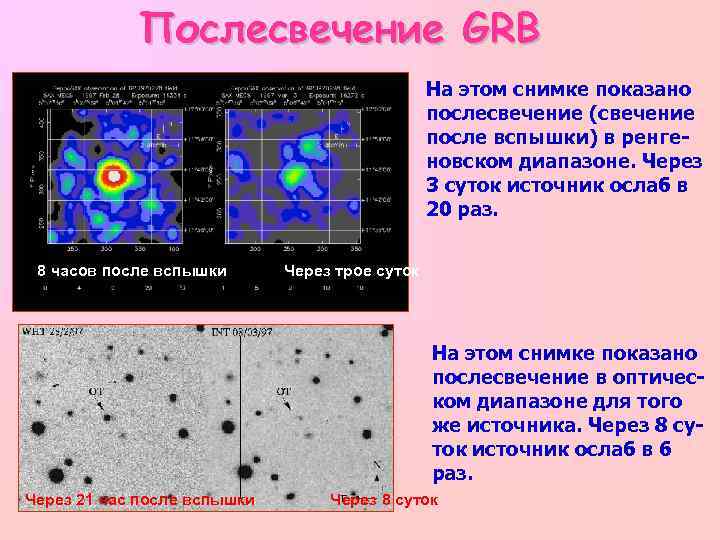 Послесвечение GRB На этом снимке показано послесвечение (свечение после вспышки) в ренгеновском диапазоне. Через