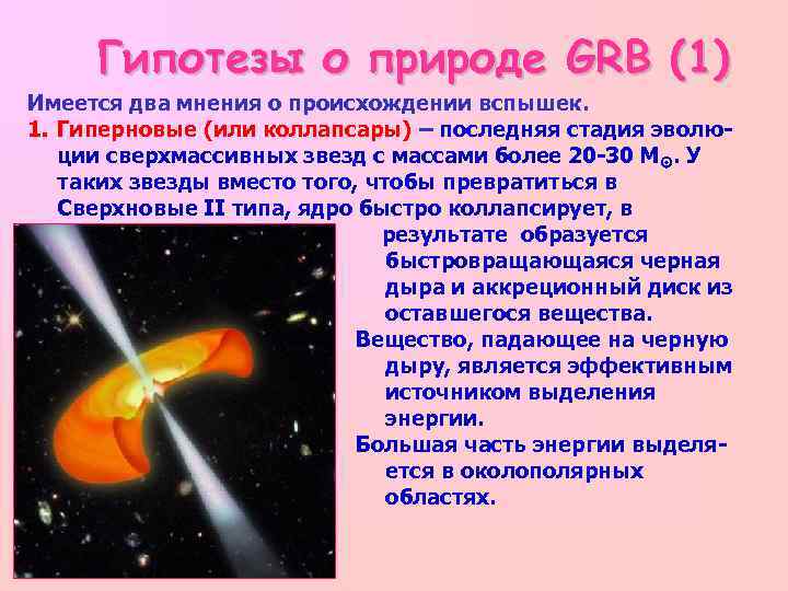 Гипотезы о природе GRB (1) Имеется два мнения о происхождении вспышек. 1. Гиперновые (или