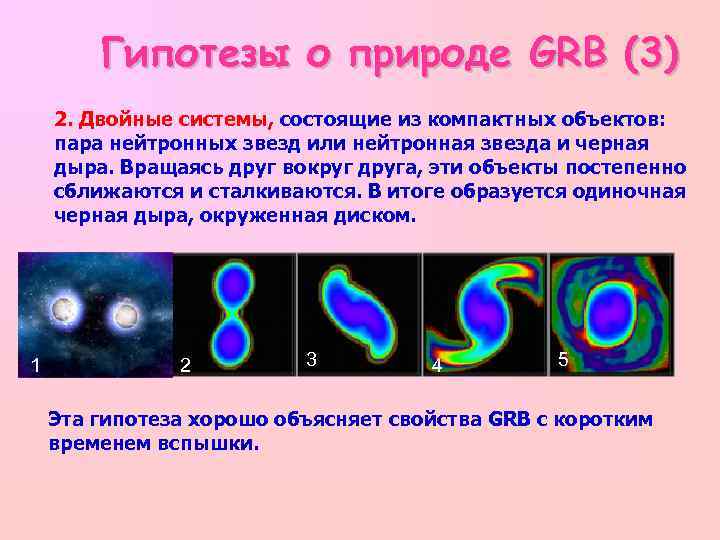 Гипотезы о природе GRB (3) 2. Двойные системы, состоящие из компактных объектов: пара нейтронных