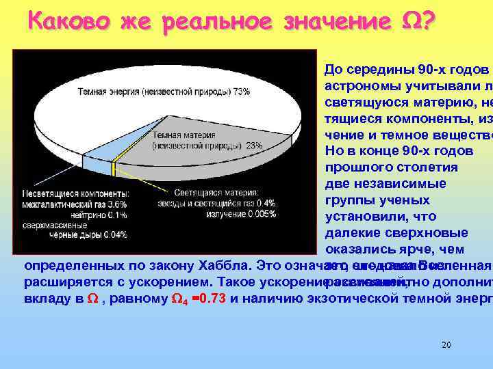 Каково же реальное значение ? До середины 90 -х годов астрономы учитывали л светящуюся