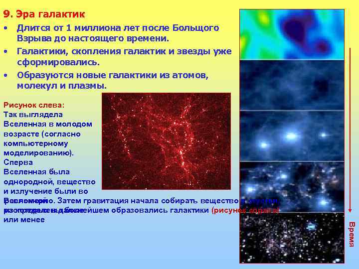 9. Эра галактик • • • Длится от 1 миллиона лет после Больщого Взрыва