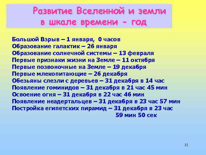 Развитие Вселенной и земли в шкале времени - год Большой Взрыв – 1 января,
