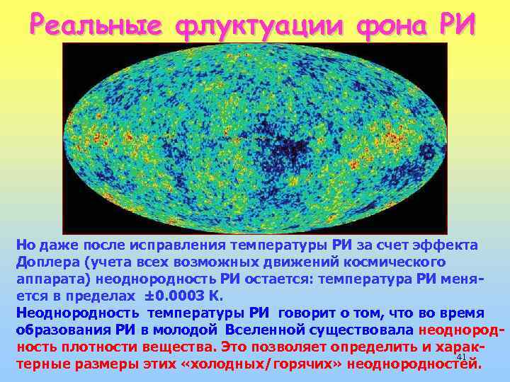 Реальные флуктуации фона РИ Но даже после исправления температуры РИ за счет эффекта Доплера