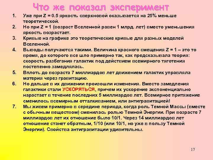 1. 2. 3. 4. 5. 6. 7. Что же показал эксперимент Уже при Z
