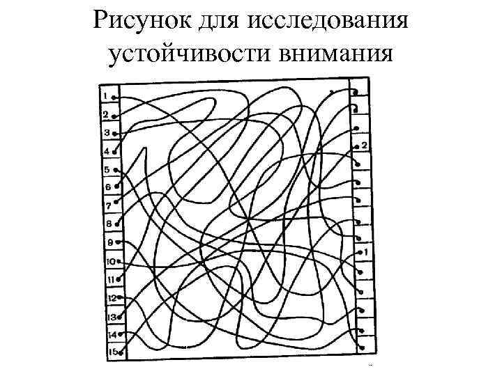 Рисунок для исследования устойчивости внимания 