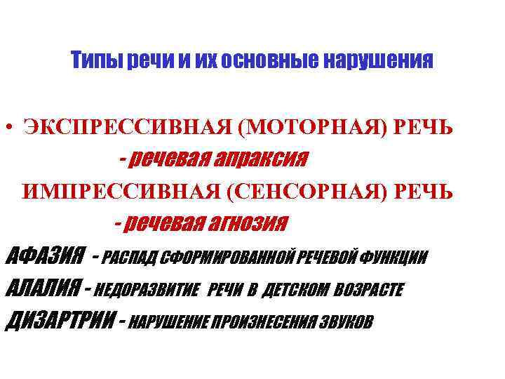 Типы речи и их основные нарушения • ЭКСПРЕССИВНАЯ (МОТОРНАЯ) РЕЧЬ - речевая апраксия ИМПРЕССИВНАЯ
