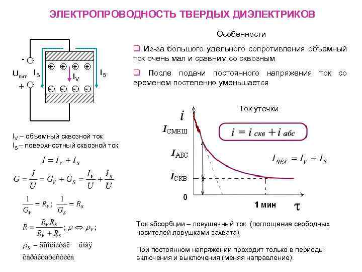 Проводимость вещества. Удельное электрическое сопротивление диэлектриков. Удельное объемное сопротивление диэлектрика от температуры. Удельная электропроводность диэлектриков это. Электрическая проводимость диэлектрика формула.