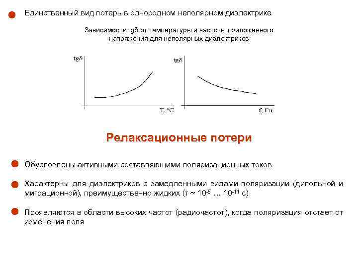 Единственный вид потерь в однородном неполярном диэлектрике Зависимости tgδ от температуры и частоты приложенного