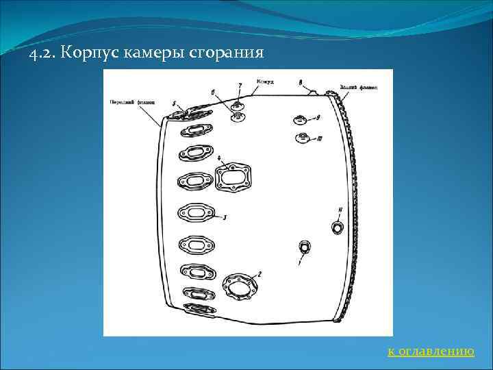 4. 2. Корпус камеры сгорания к оглавлению 