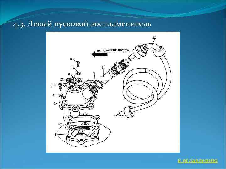 4. 3. Левый пусковой воспламенитель к оглавлению 