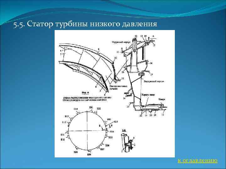 Турбина низкого давления чертеж