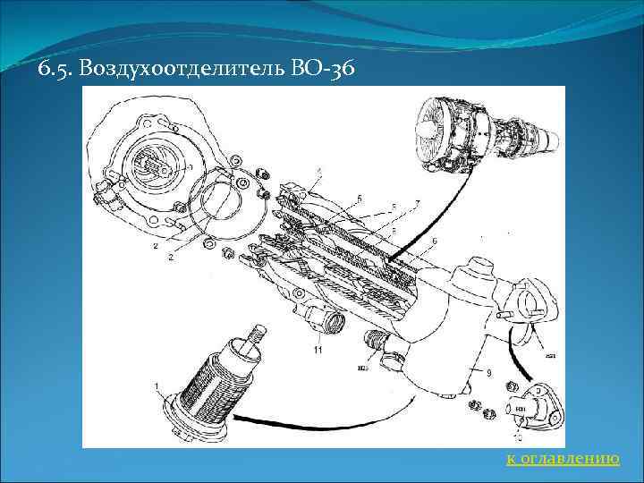 6. 5. Воздухоотделитель ВО-36 к оглавлению 