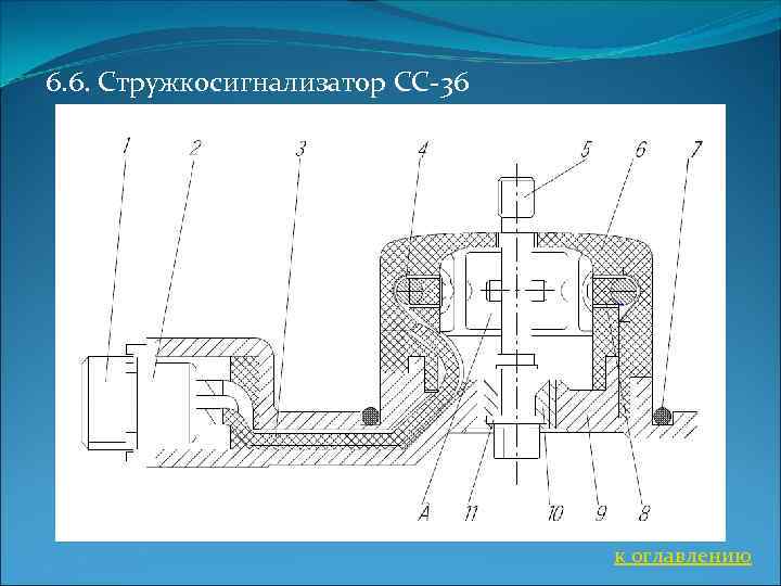 6. 6. Стружкосигнализатор СС-36 к оглавлению 