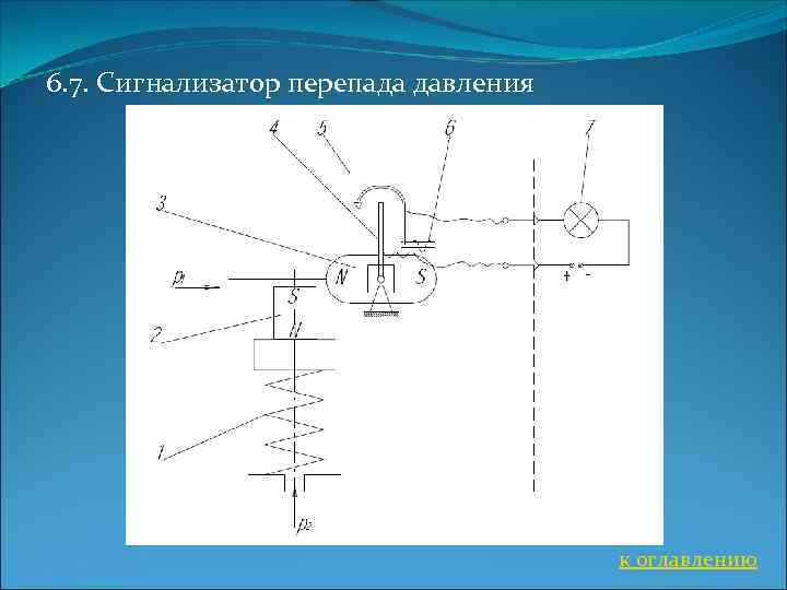 6. 7. Сигнализатор перепада давления к оглавлению 