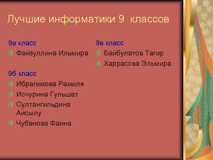 Лучшие информатики 9 классов 9 а класс Файзуллина Ильмира 9 б класс Ибрагимова Рамиля