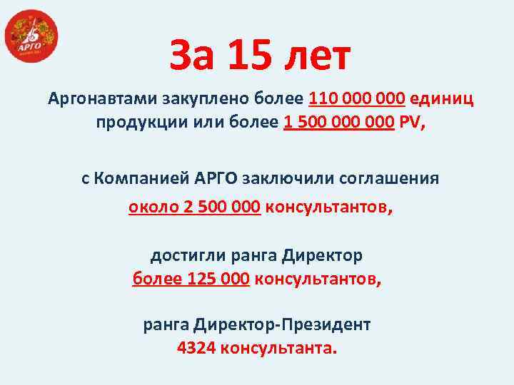 За 15 лет Аргонавтами закуплено более 110 000 единиц продукции или более 1 500