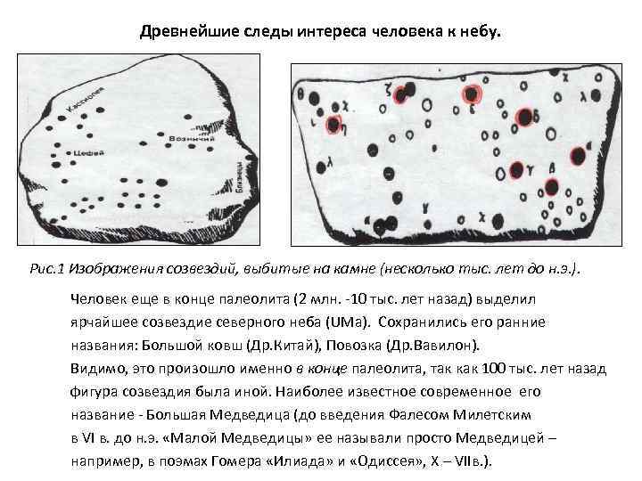 Древнейшие следы интереса человека к небу. Рис. 1 Изображения созвездий, выбитые на камне (несколько