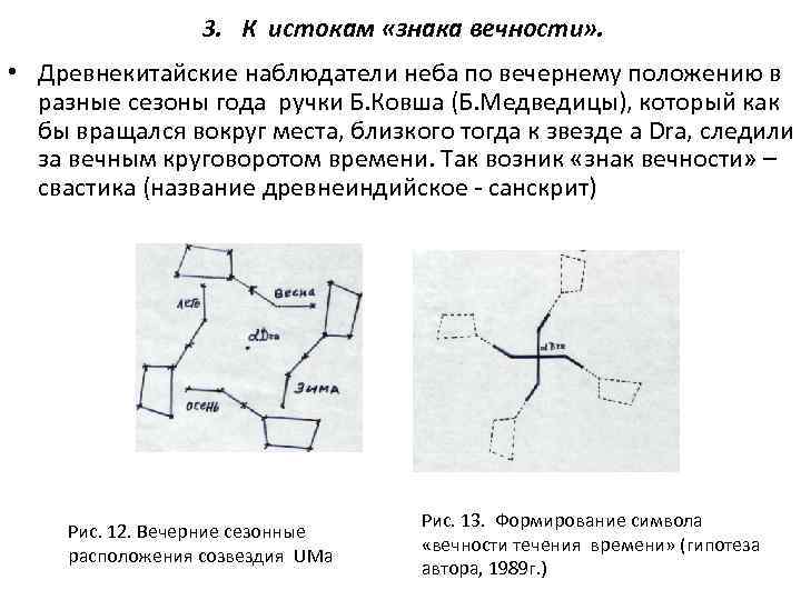 3. К истокам «знака вечности» . • Древнекитайские наблюдатели неба по вечернему положению в