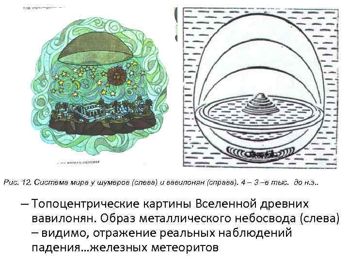 Рис. 12. Система мира у шумеров (слева) и вавилонян (справа). 4 – 3 –е