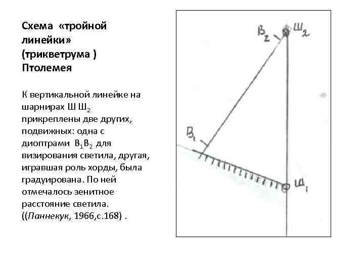 Схема «тройной линейки» (трикветрума ) Птолемея К вертикальной линейке на шарнирах Ш Ш 2