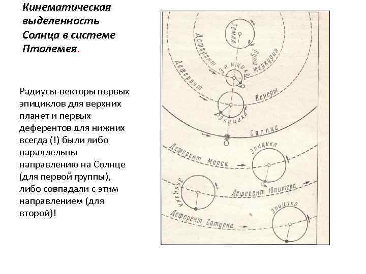 Кинематическая выделенность Солнца в системе Птолемея. Радиусы-векторы первых эпициклов для верхних планет и первых