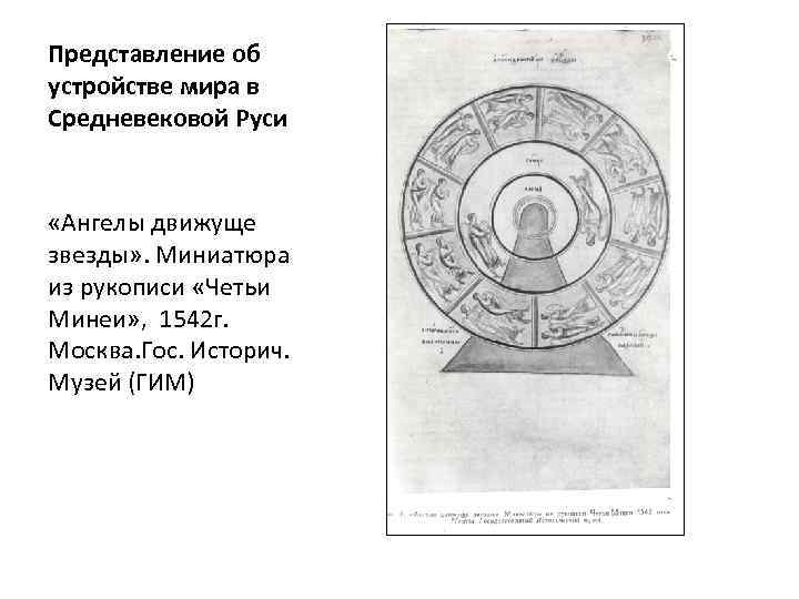 Представление об устройстве мира в Средневековой Руси «Ангелы движуще звезды» . Миниатюра из рукописи