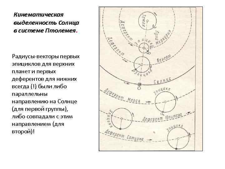 Кинематическая выделенность Солнца в системе Птолемея. Радиусы-векторы первых эпициклов для верхних планет и первых