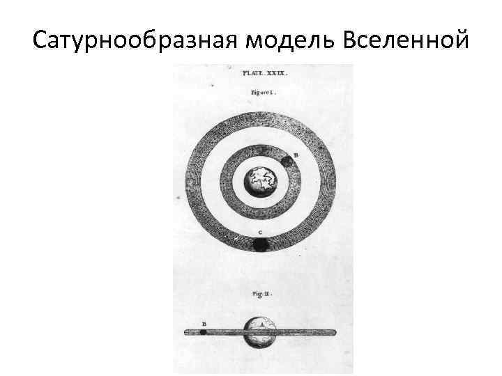 Сатурнообразная модель Вселенной 