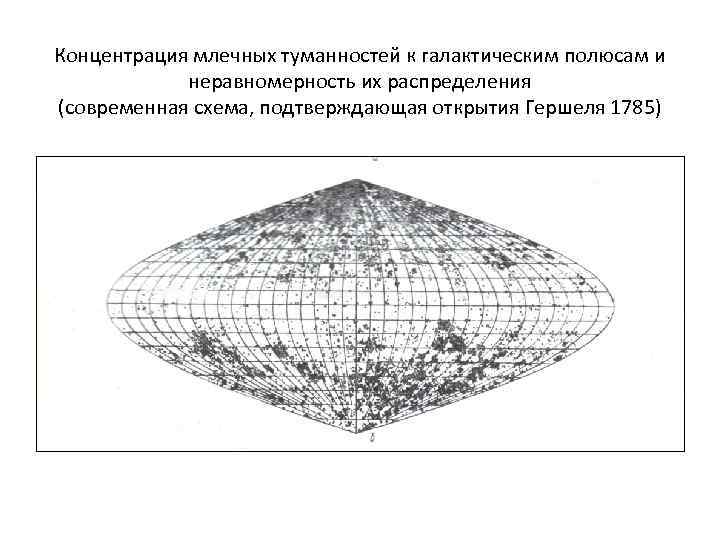 Телескоп гершеля схема